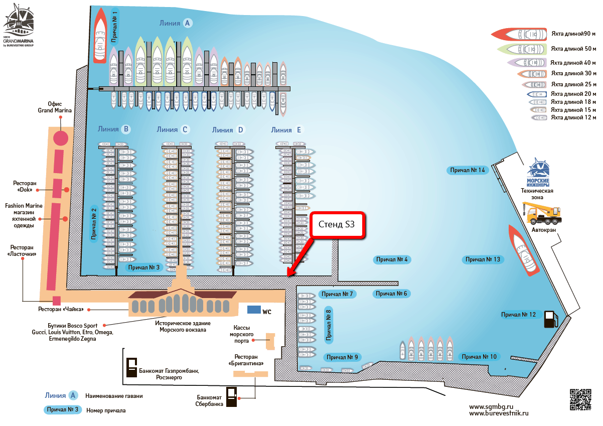 Схема морского порта сочи